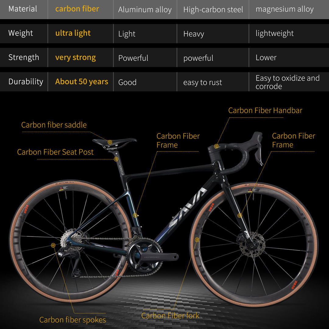 full carbon road bike di2 8170