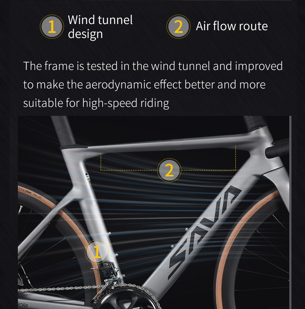 SwiftFrame