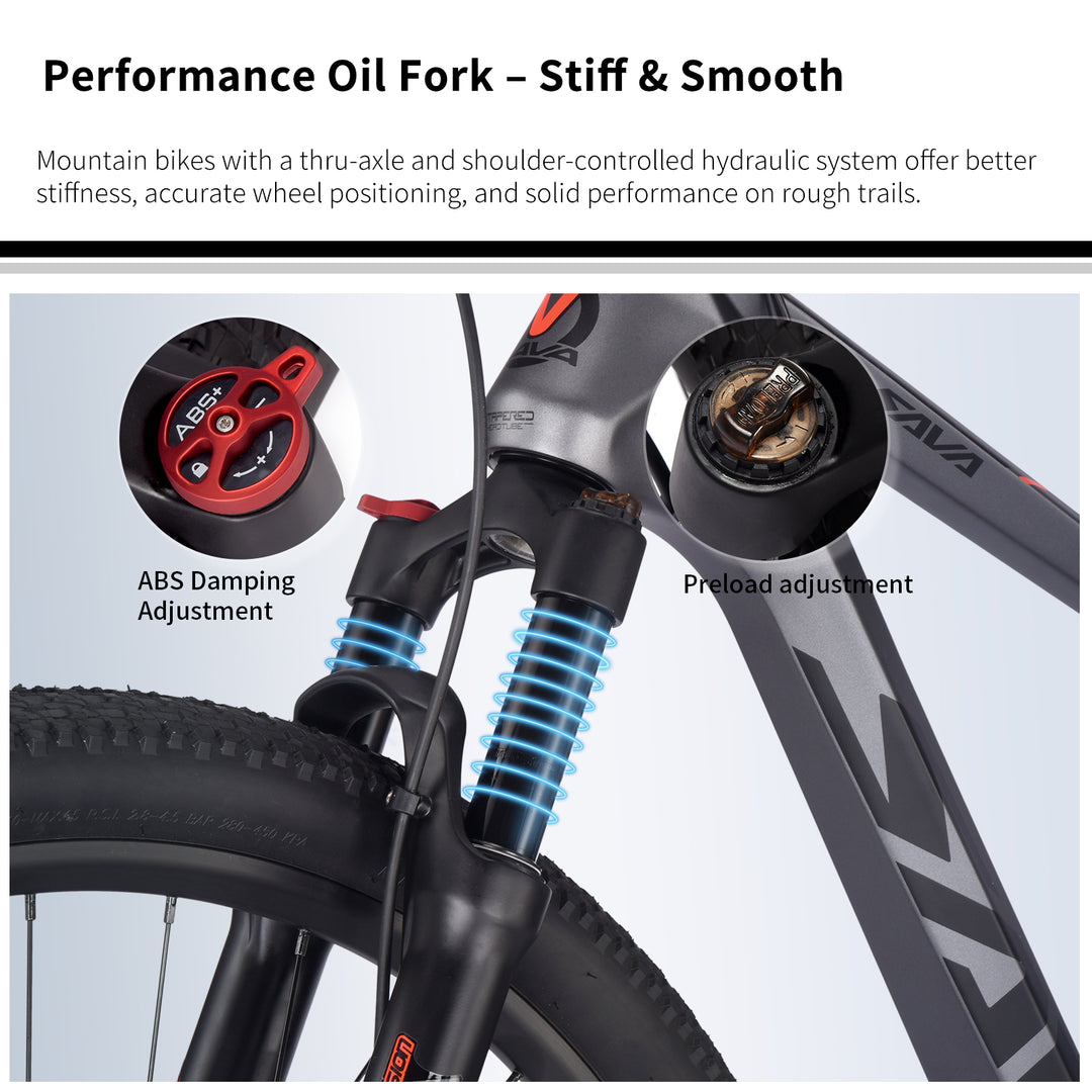 Shoulder-controlled suspension fork