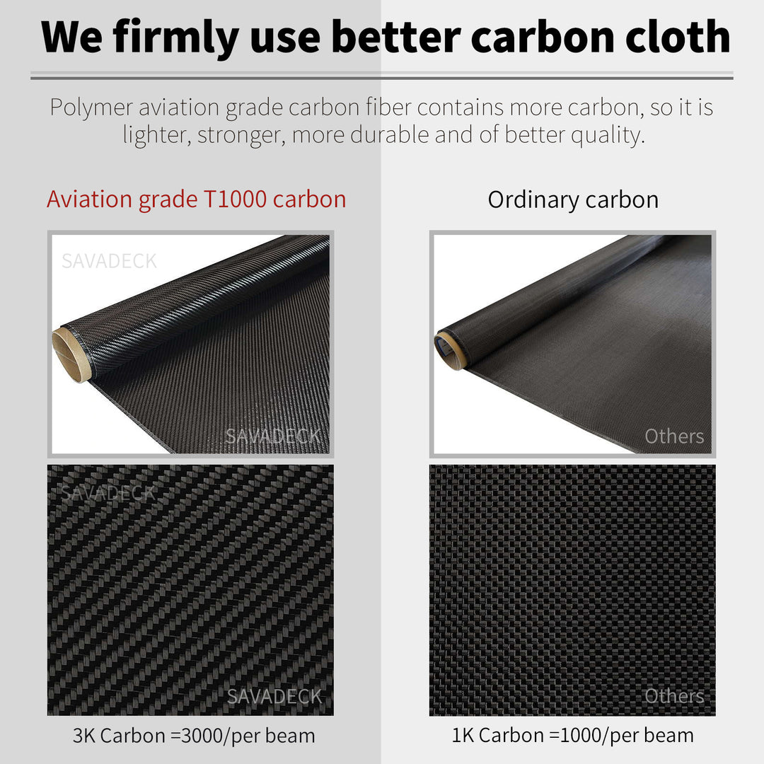 our carbon fiber cloth vs other carbon fiber cloth