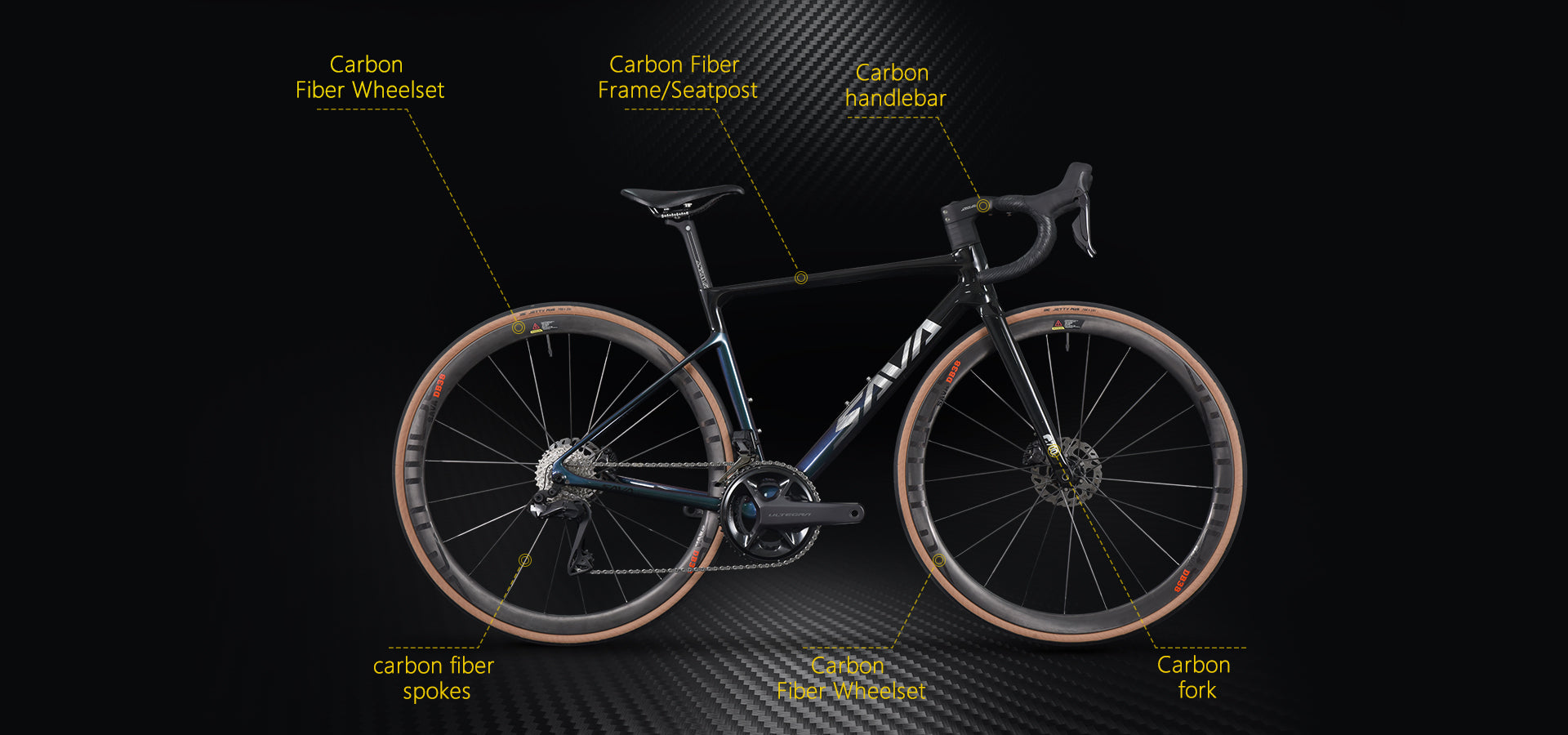 full carbon fiber road bike|shimano ultegra di2 R8170