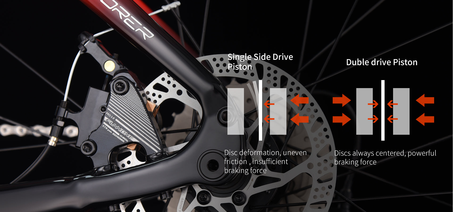 Dual Control Cable Hydraulic Disc Brake