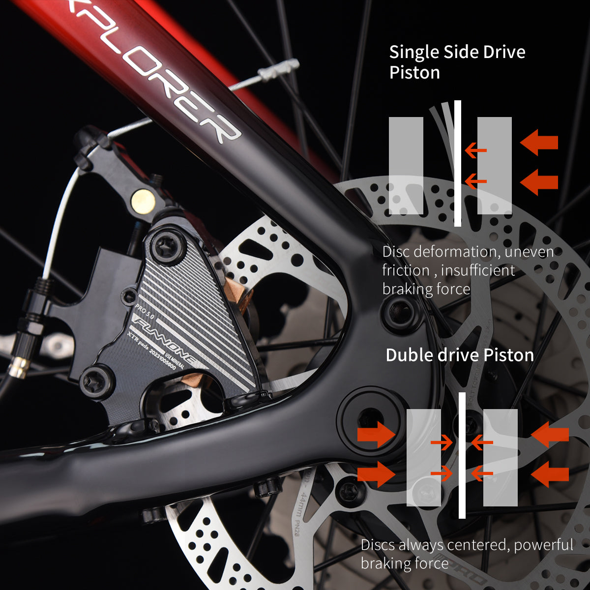 Dual Control Cable Hydraulic Disc Brake