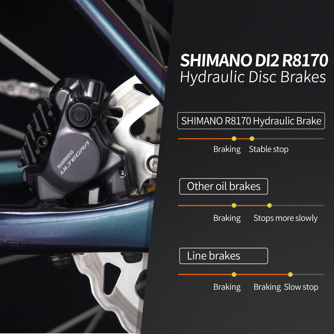 shimano ultegra Di2 R8170 hydraulic disc brake