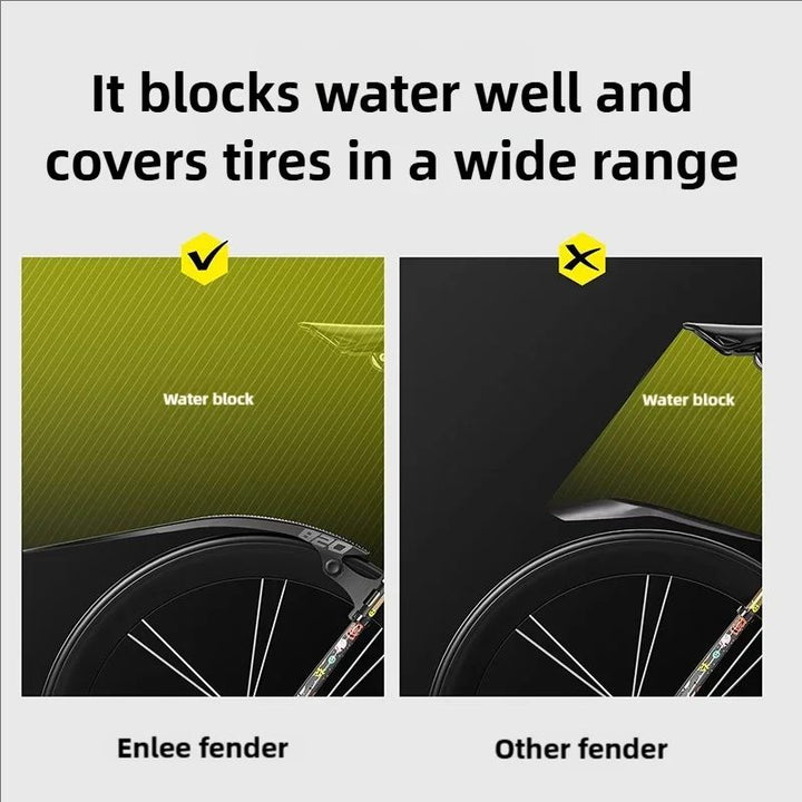 ENLEE EN-820 Road and Gravel Bike Fender Pair Black image 5