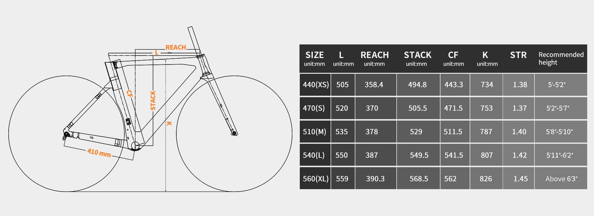 R08 frame geometry