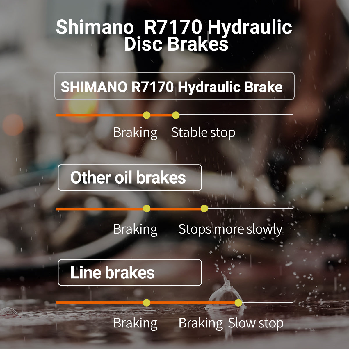 Shimano 105 BR-R7170 Hydraulic Disc Brake-ak105