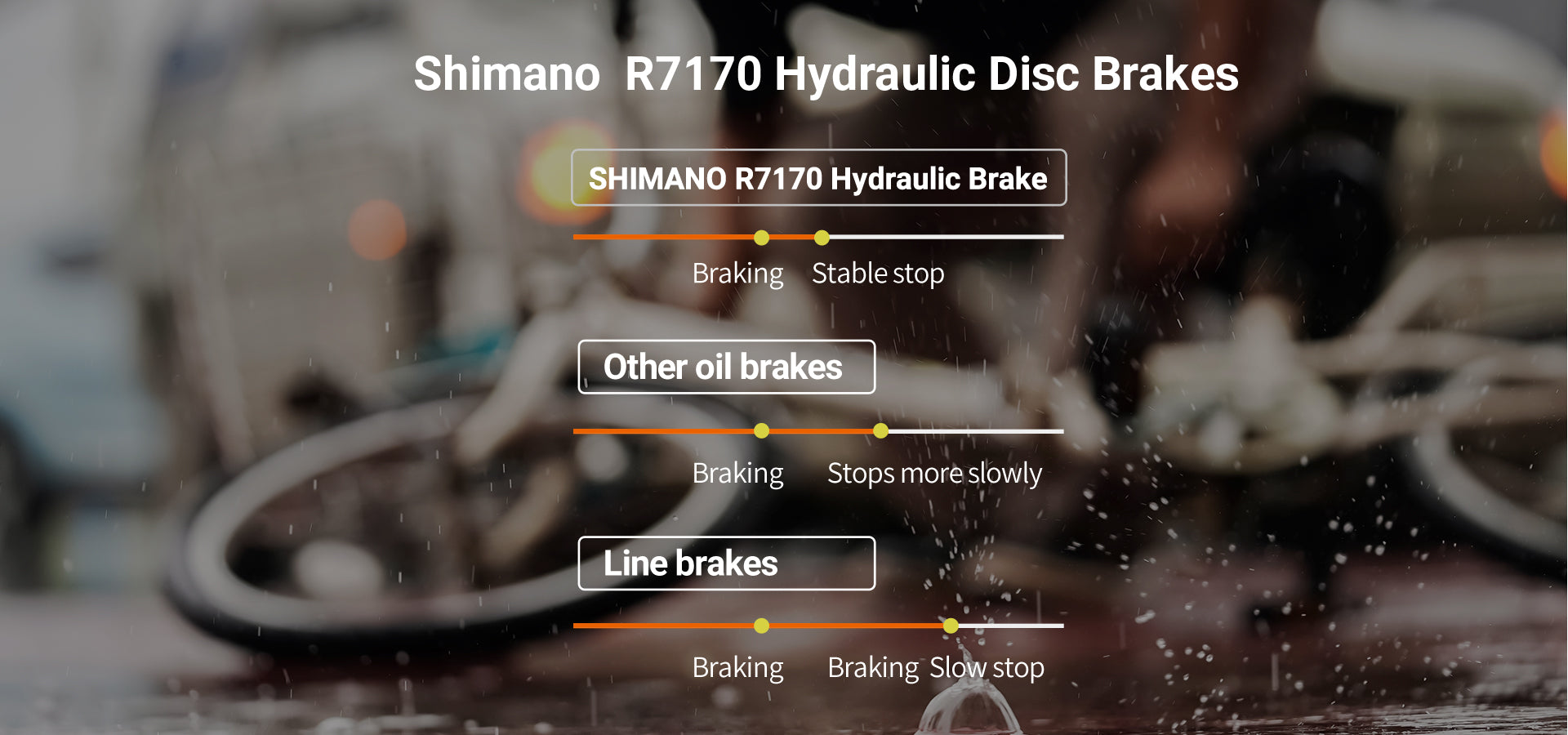 shimano r7170 hydraulic disc brake