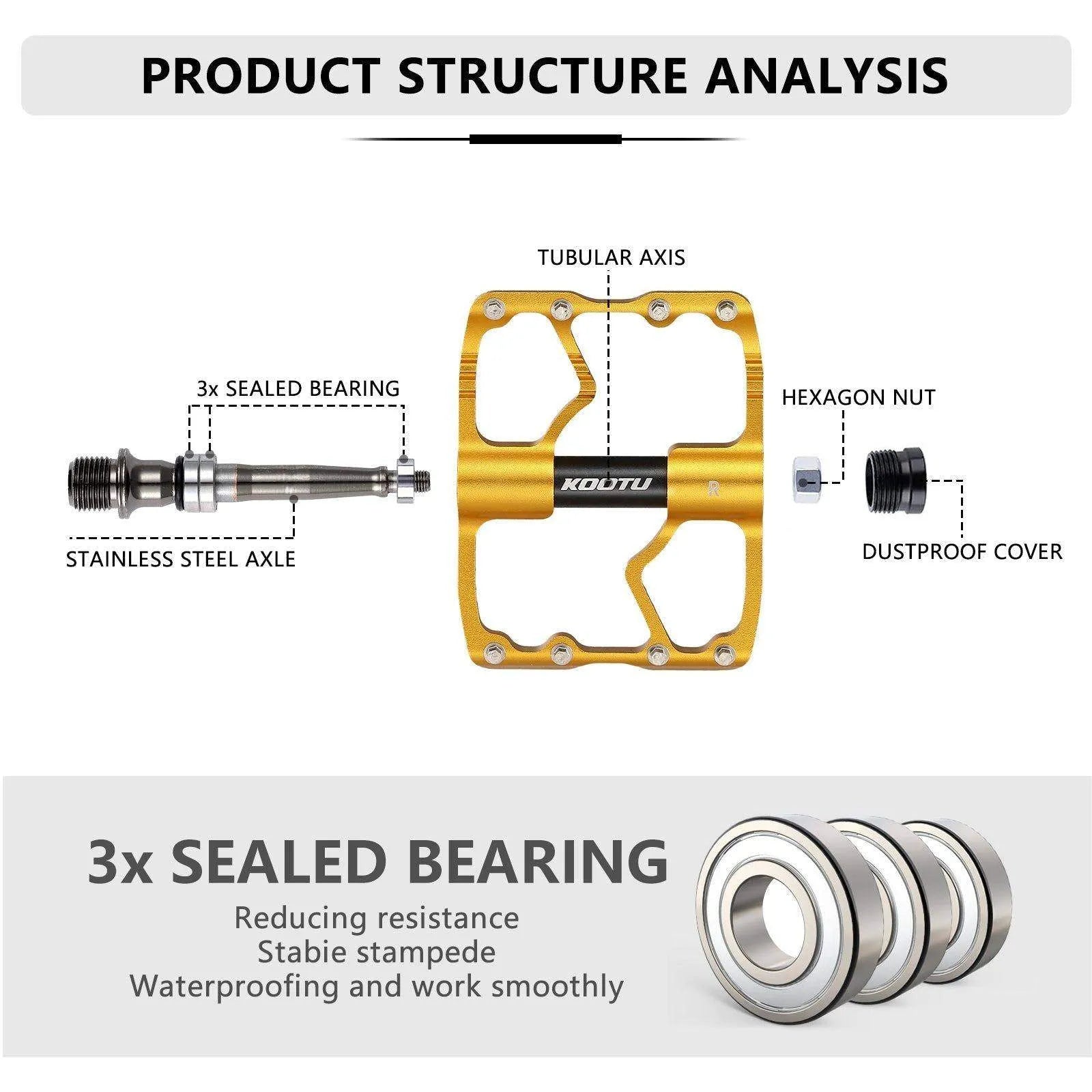 Sealed bearing store pedal